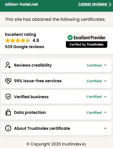 Albion Hotel Reviews Certificate